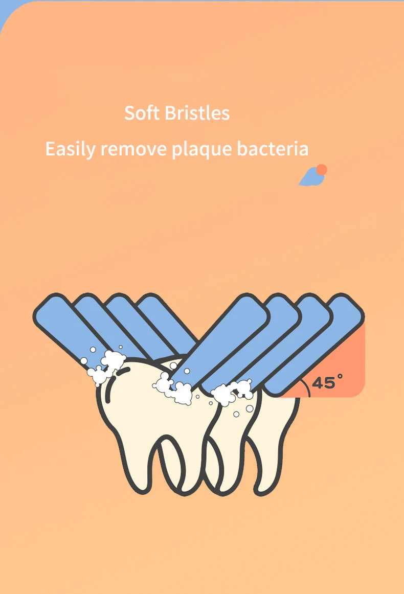 CleverBrushes™: The End of Brushing Battles