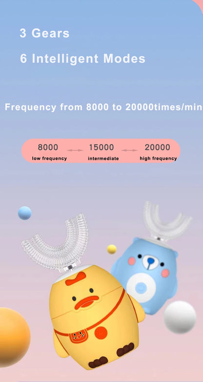 CleverBrushes™: The End of Brushing Battles