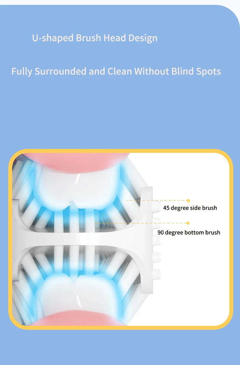 CleverBrushes™: The End of Brushing Battles